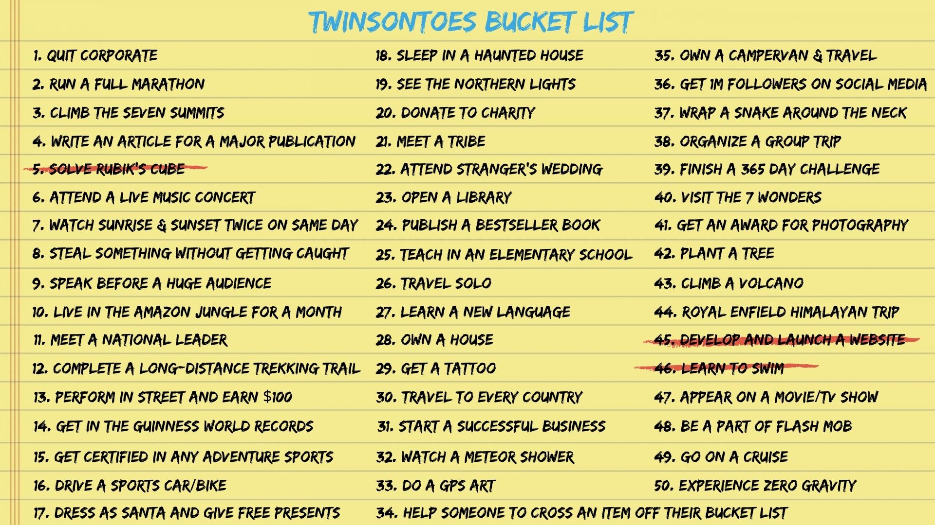 Bucket List Of TwinsOnToes