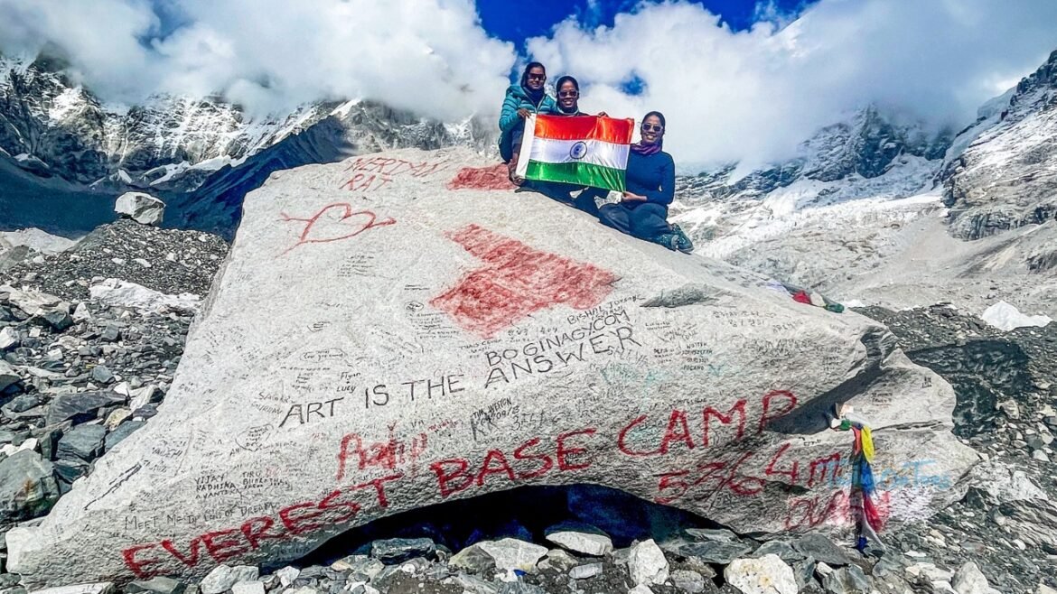 Everest Base Camp and Three pass trek summit